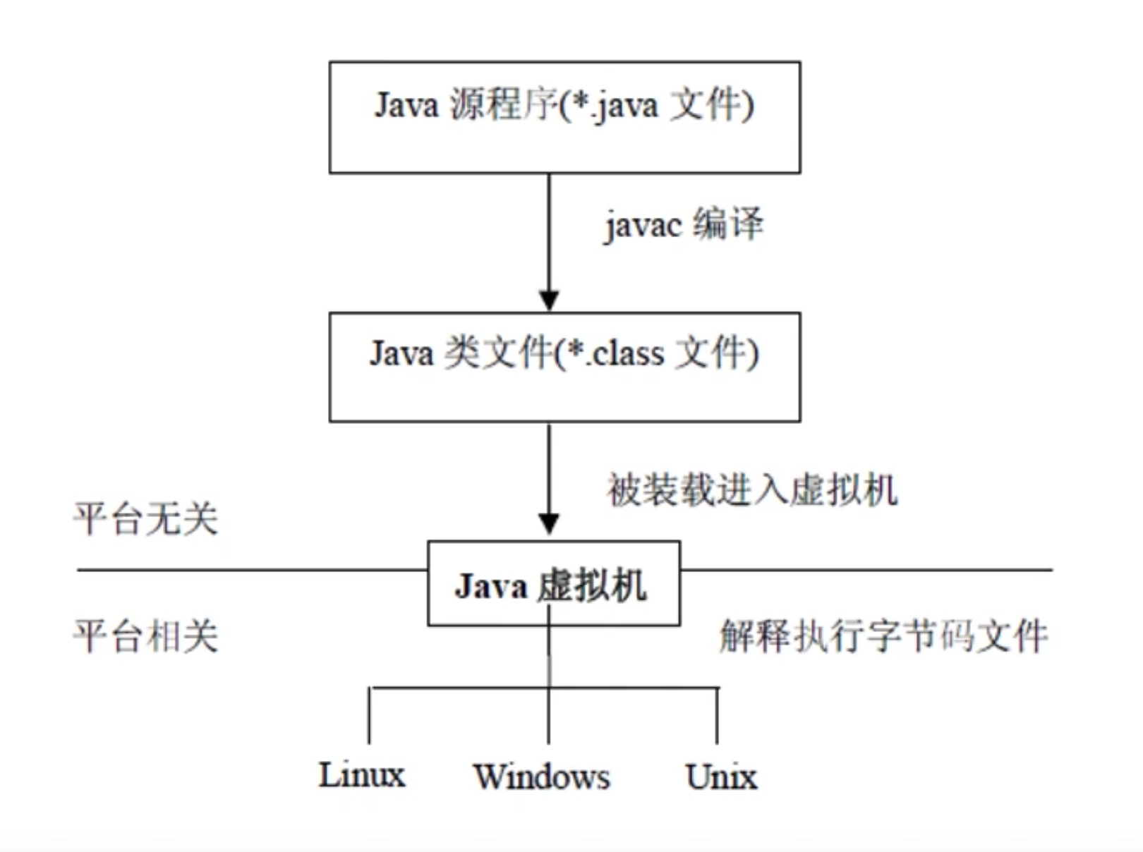 Snipaste_2021-03-23_10-14-34.png