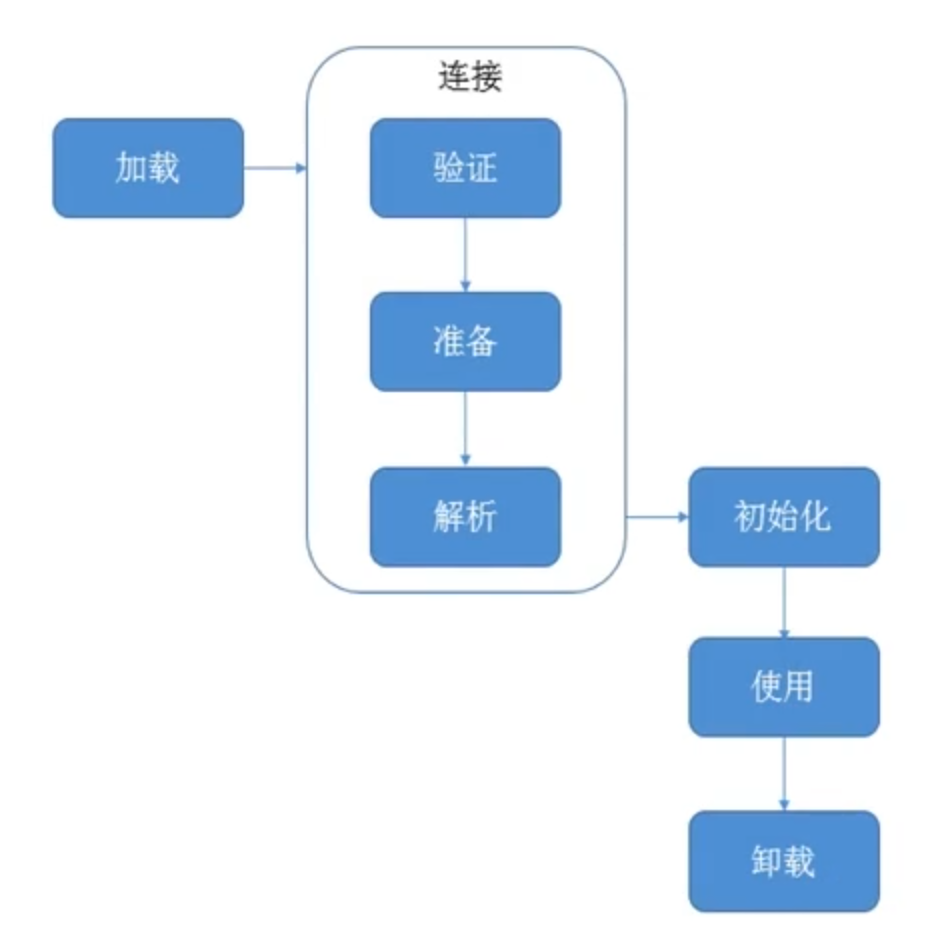 Snipaste_2021-04-03_21-50-25.png